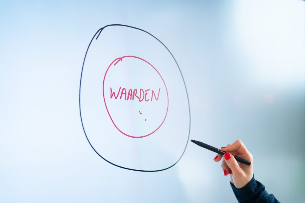 Waarden bedrijf